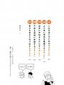 ３ヶ月連続刊行第2弾！　YouTube登録者数62万人超！ 1