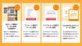自治体・事業者のクーポン施策を支援する多機能型デジ