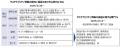 【新刊発行】人事・年金の今が分かる「三菱UFJトータ