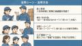 倉庫現場に“考える文化”を。短編ストーリー教材『物流