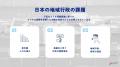 【地域経済×スマート行政】みらい社、自治体DXと地域