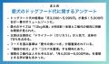 【飼い主500人に調査】愛犬のご飯代、最多は月5,000円