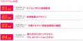 名古屋市主催のイノベーター育成・ビジネス創出プログ