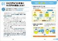 【7月4日発売】NISA・iDeCo、税金や将来必要なお金の