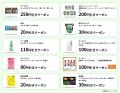 熱中症対策もファミペイがおトク！夏の必需品！utf-8