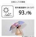 アートをまとう、「晴雨兼用折りたたみ傘」が新登場