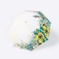 アートをまとう、「晴雨兼用折りたたみ傘」が新登場