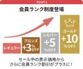 商品購入で完全栄養食*”BASE FOOD”のオリジナルクーポ
