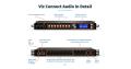 Vizrt社新製品『Viz Connect Audio』の国内取り扱いを