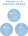 【スキンケアブランドELECTORE】マイナス電位を保持し