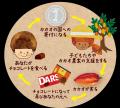 【学研キッズネット×森永製菓】夏休みの自由研究を応