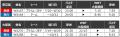 高速バス「WILLER EXPRESS」、万博会場「夢洲」utf-8