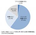 「ゼロゼロ融資後倒産」、集計開始から累計2272件判明