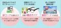 新感覚アプリ「お絵かきナビ」とスマートグラスutf-8
