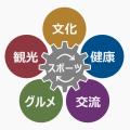 新感覚アプリ「お絵かきナビ」とスマートグラスutf-8