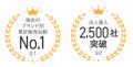 文字起こしAI「オートメモ」累計200,000アカウント突