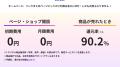 クリエイターとファンを繋ぐプラットフォーム「FANME