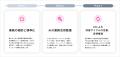 オーティファイ、「Autify Pro Service」を刷新 ─ AI