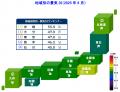 2025年6月の国内景気は今年初の改善も小幅にとどまる