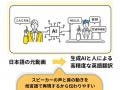 「こんにちHELLO」、加賀依緑園の英語版紹介動画を制