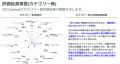 弊社代表が「IVS2025 Kyoto Deep Tech Stage」に登壇 