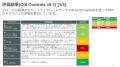 弊社代表が「IVS2025 Kyoto Deep Tech Stage」に登壇 