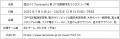 「渡辺パイプpresents第37回関東学生ラクロスリーグ戦