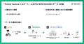 紹介マーケット「PartnerSuccess パスポート」に、TRU