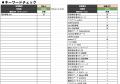 【五番煎じ】記事制作コストを50%カット、生成AIを活