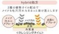 「muo(ミュオ)　クレンジングオイル」　旅行にも大活