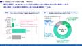 【新サービス発表】生成AI時代にチャレンジし続けるIT