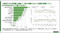 物流の「2024年問題」実態調査レポートを無料公開