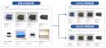 ジーニーがサイト内検索の新機能「取引先ごとの商品・