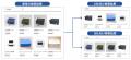 ジーニーがサイト内検索の新機能「取引先ごとの商品・