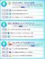 クラウド型無線LAN管理サービス「INFLANDING AIR」期