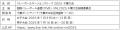 「バレーボールネーションズリーグ2025 千葉大会」ア