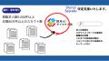 【採用AI サイヨウブ長】歯科・医科・介護業界での採