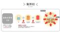 天丼てんやで暑気払い！2025年7月18日（金）よりこだ
