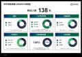 日韓の未来を繋ぐ架け橋、再び。日本就職を目指す韓国