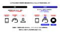 AI自動架電のMico Voice AIに新機能「クイックコール