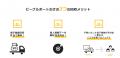会社で不要になったパソコンで寄付・ハリウッド株式会