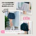 Blue Daisyの2店舗が楽天市場にOPEN