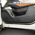 【HASEPRO】雨の日の内側のドア濡れ、汚れ、見て見ぬ