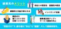 インバウンド施策に革命！無料eSIM配布で企業にutf-8