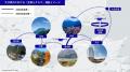 SkyDriveがスズキ・JR東日本・JR九州などから総額83億