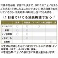 手間なくニオイ対策！気になるニオイをまるごと消臭す