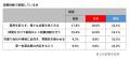【産経新聞社×ワークス・ジャパン】27卒版｜就職活動
