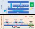 「Green×Housing Project」 が都筑区あゆみが丘でスタ