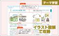 幅広い知識を“つなげて”考える『総合型選抜・学校推薦