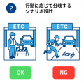 【危険防止・安全訓練における最先端技術の活用】高速